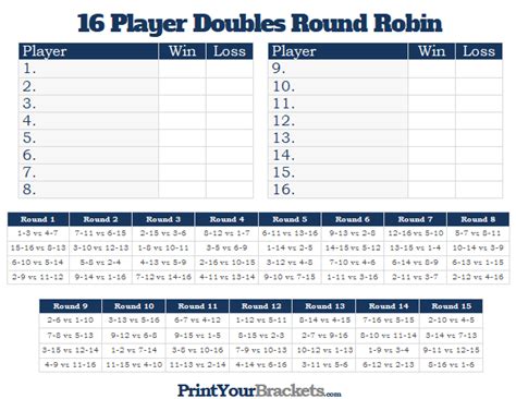 16 Player Round Robin