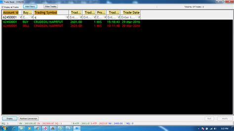 Rs Profit In Crudeoil Saga Contra Trading