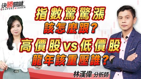 林漢偉分析師【指數驚驚漲該怎麼跟？ 高價股 Vs 低價股 龍年該重壓誰】決勝關鍵 20240220 Youtube