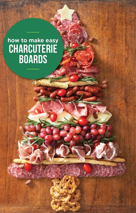 Christmas Tree Charcuterie Board Artofit