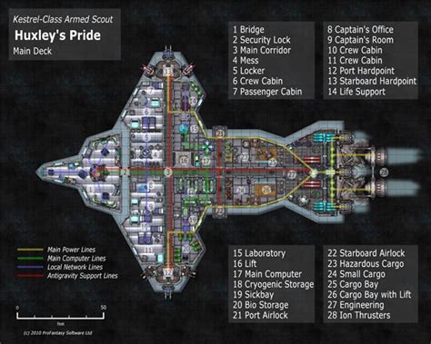 Profantasy Software Cosmographer 3 Star Wars Spaceships Star Wars