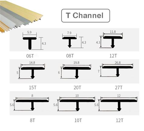 Extruded Aluminum T Channel Manufacturer Supplier