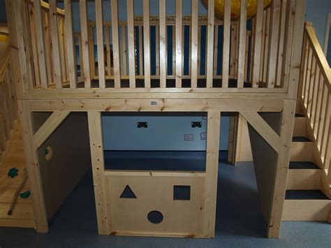 Classroom Loft at Robert Lindsay blog