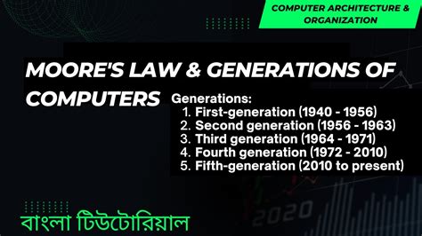 Moore S Law In Computer Architecture Organization In Bangla