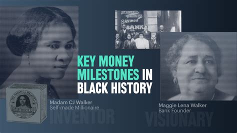 Key money milestones in Black History | MoneyLion