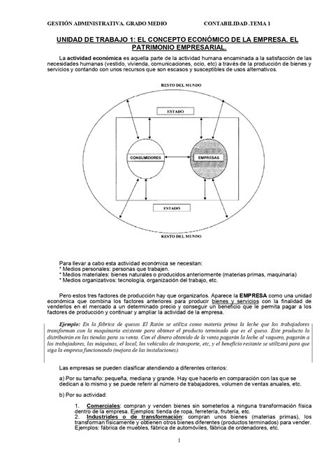 Apuntes Resumen Contabilidad Y Fiscalidad Grado Medio Librer A