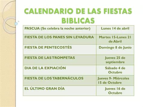 Ppt Calendario De Las Fiestas Biblicas Powerpoint Presentation Free