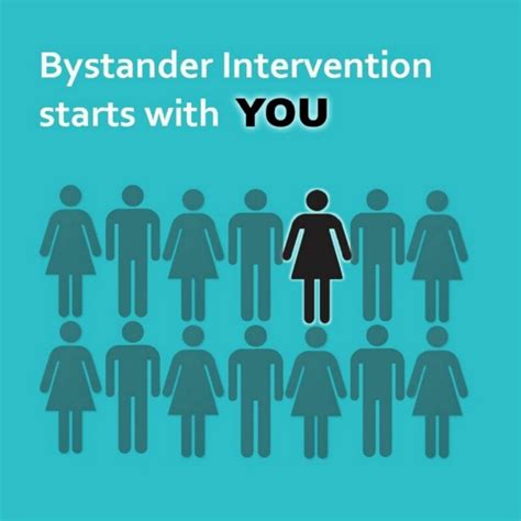 Bystander Intervention Training Unitarian Universalist Church West