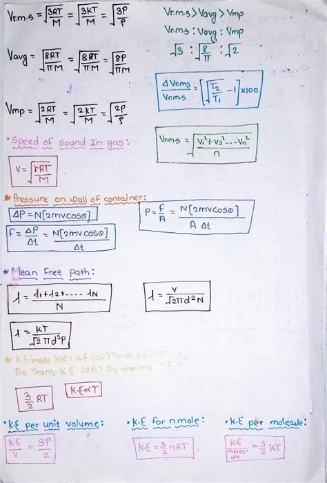 Solution Ktg Thermodynamics Short Notes Studypool