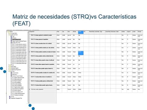 Emisi N De Captura Y Esquila De Vicu As Ppt