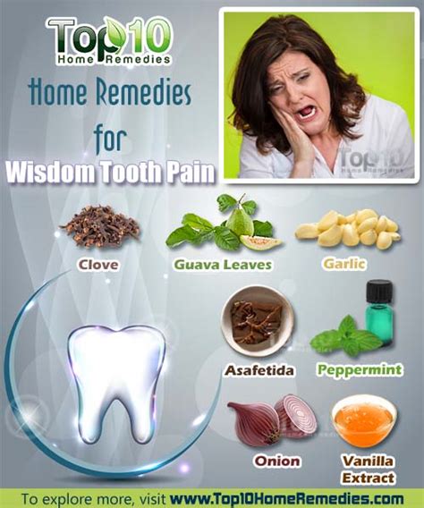 Wisdom Tooth Pain Home Remedies - Style Hunt World