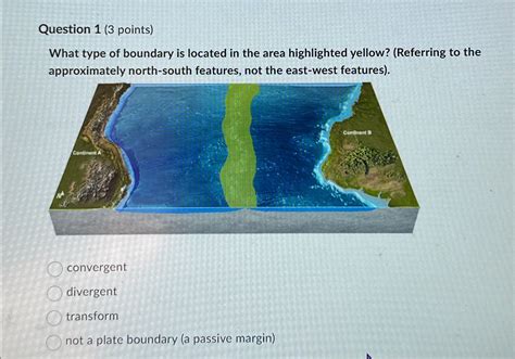 Solved Question Points What Type Of Boundary Is Chegg