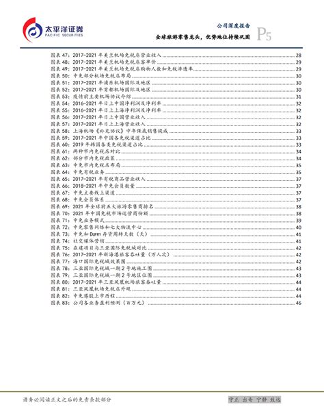 中国中免 全球旅游零售龙头，优势地位持续巩固 221018pdf 先导研报