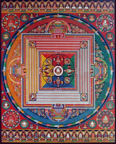 Vajradhatu Mandala Buddhist Art Mandala Thangka