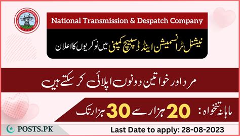 National Transmission Despatch Company Jobs August