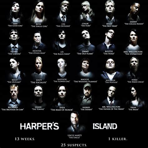 Movie Lovers: Harper's Island