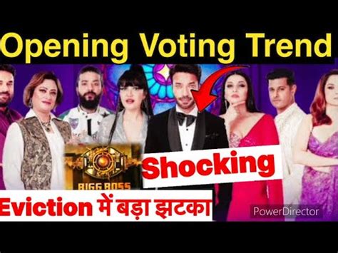 Bigg Boss 17 Opening Voting Trend Shocking Eviction म आएग बड