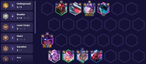 TFT Underground LaserCorps Comp Guide Set 8 (Ranked, Hyper Roll) - Zathong