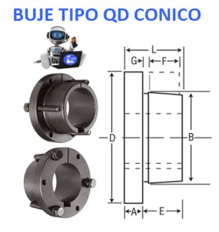 Sd Buje Tipo Qd Marca Martin Conico Para Polea O Sprocket