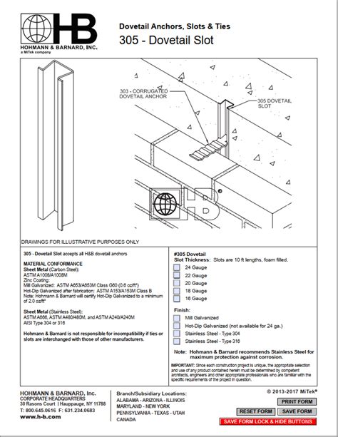 305 Dovetail Slot - Triumph Construction Supply