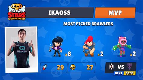 Brawl Stars Esports On Twitter Well Deserved Mvp Title Ikaoss