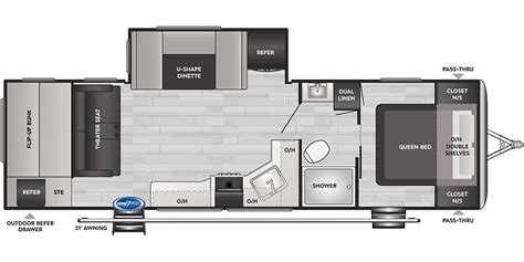 Keystone Springdale East Bhu Travel Trailer Specs