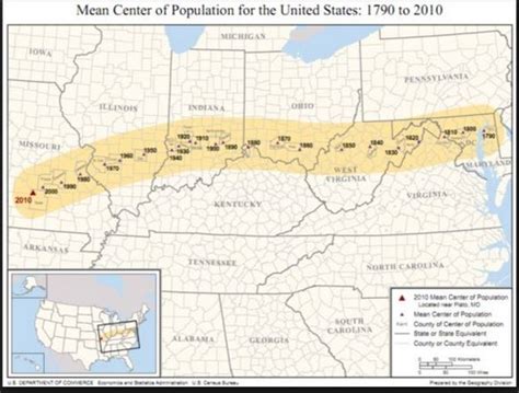 Unit 2 Population and Migration Patterns Flashcards | Quizlet