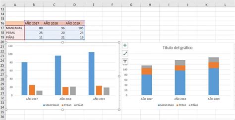 Top Mejores Tipos De Graficas En Excel Ejemplos En Hot Sex Picture