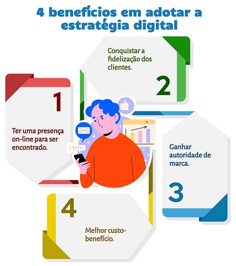 O Que é Marketing Digital Sebrae