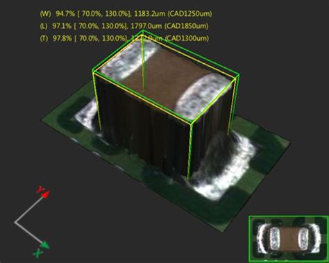 Aoi Automated Optical Inspection Koh Young America 3d Inspection