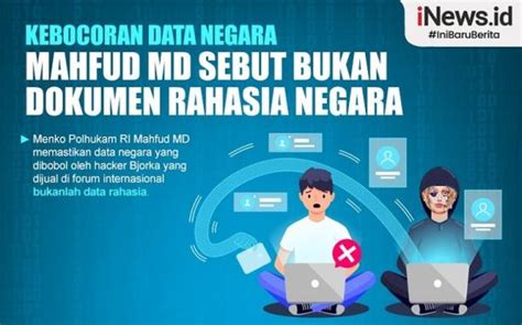 Infografis Kebocoran Data Negara Mahfud Md Sebut Bukan Dokumen Rahasia