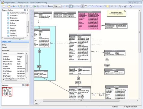 Database Workbench - DBMS Tools