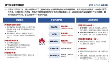 重点车规级芯片企业发展战略（上、下篇） 知乎