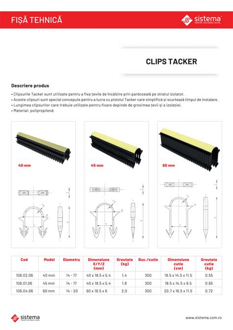 Clipsuri Tacker SISTEMA Clips Tacker Fisa Tehnica Romana