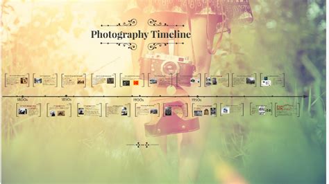 Photography Timeline By On Prezi