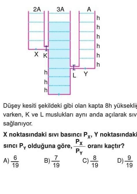 2a X K H H H 3a A Ly H Py Cf S H H H H H Esiti şekildeki Gibi Olan Kapta 8h Yüksekliğinde K Ve L