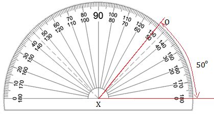 Drawing an Angle | Constructing an angle | How can I Draw an Angle?