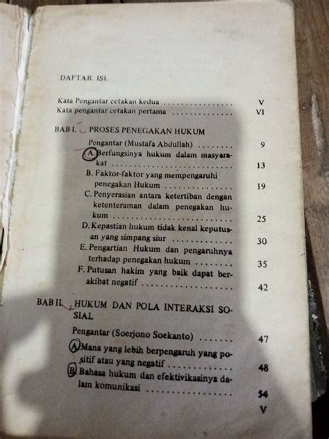 Buku Sosiologi Hukum Dalam Masyarakat Dr Soerjono Soekanto SH MA 1982