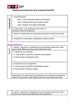 Examen Final Redaccion Referencia Consigna Para El Examen Final