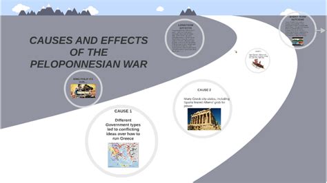 Causes and Effects of the Peloponnesian War by Brian Nass