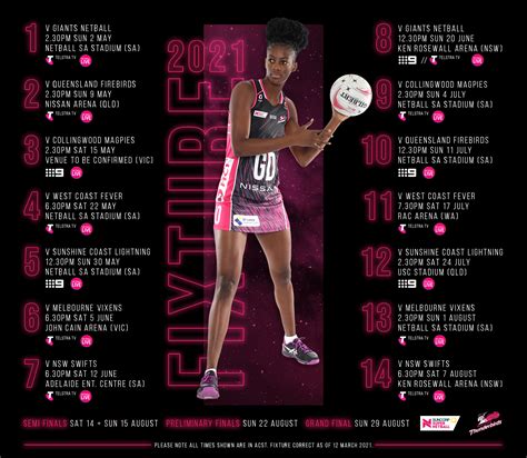 Ssn 2021 Fixture Seven Home Games For Thunderbirds Fans Adelaide Thunderbirds