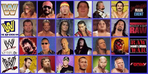 Ranking The Wwe Eras Wrestling Amino