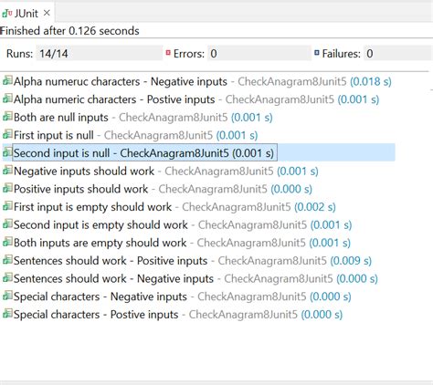 How To Write JUnit Test Code In Java For The For Anagram Check Function