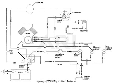 Briggs Stratton 16 Hp Vanguard Parts Diagram Briggs And Stra