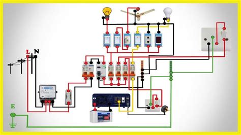 Complete House Wiring With Inverter Connection Single Phase Full