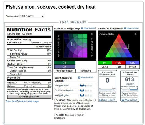 34 Canned Salmon Nutrition Label - Labels Design Ideas 2020