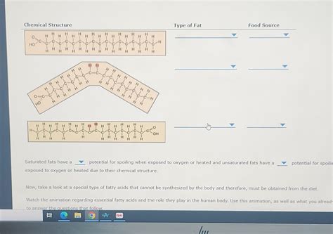 Solved Chemical Structure Type of Fat Food Source Saturated | Chegg.com