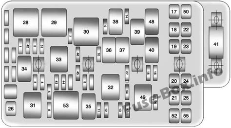 Fuse Box Diagram For Chevy Malibu Answered Malibu