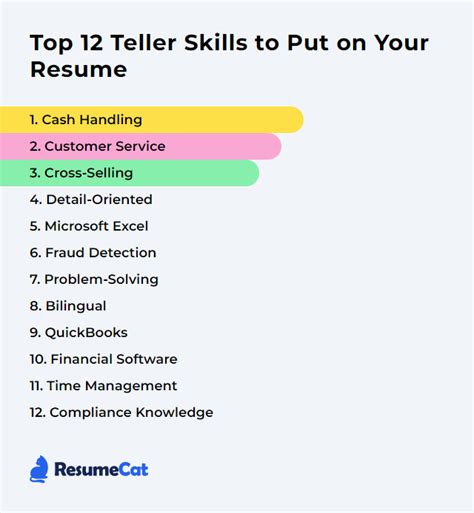 Top 12 Teller Skills to Put on Your Resume | ResumeCat