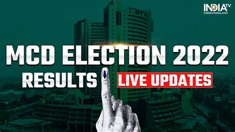 Delhi MCD Results Live Updates BJP Wins 10 Seats Leads On 96 AAP